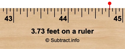 3.73 feet on a ruler