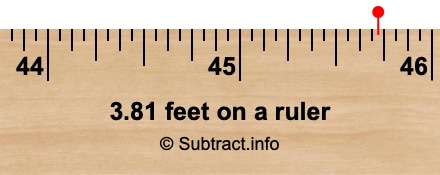 3.81 feet on a ruler