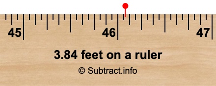 3.84 feet on a ruler