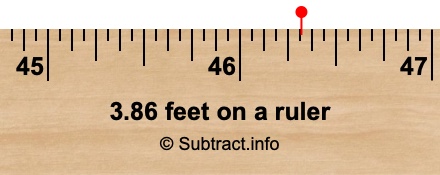 3.86 feet on a ruler