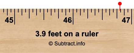 3.9 feet on a ruler