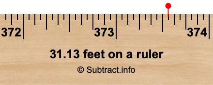 31.13 feet on a ruler