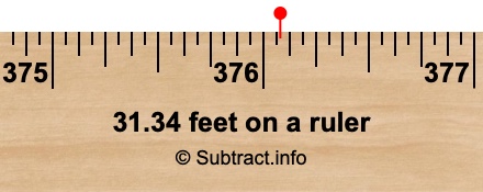 31.34 feet on a ruler 31.34 feet on a ruler