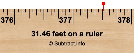 31.46 feet on a ruler 31.46 feet on a ruler