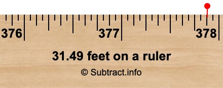 31.49 feet on a ruler 31.49 feet on a ruler