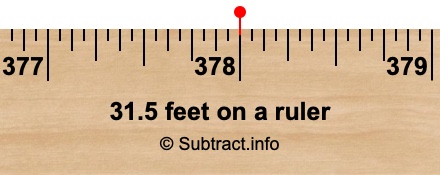 31.5 feet on a ruler 31.5 feet on a ruler