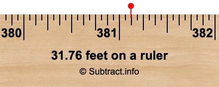 31.76 feet on a ruler
