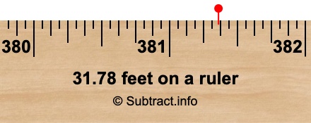 31.78 feet on a ruler