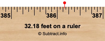 32.18 feet on a ruler