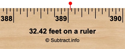 32.42 feet on a ruler