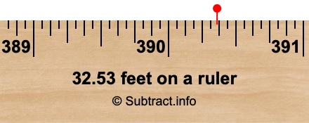 32.53 feet on a ruler