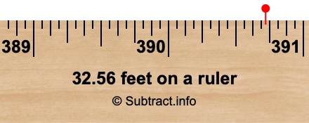 32.56 feet on a ruler