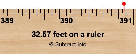 32.57 feet on a ruler