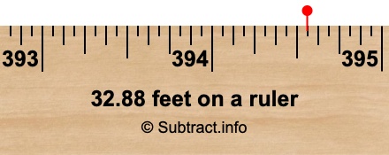 32.88 feet on a ruler