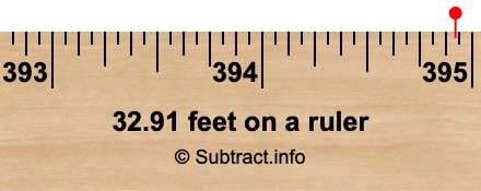 32.91 feet on a ruler 32.91 feet on a ruler