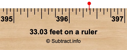 33.03 feet on a ruler