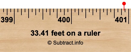 33.41 feet on a ruler 33.41 feet on a ruler