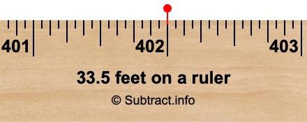 33.5 feet on a ruler 33.5 feet on a ruler