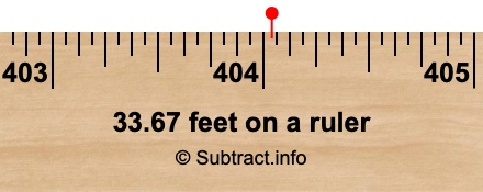 33.67 feet on a ruler