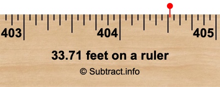 33.71 feet on a ruler 33.71 feet on a ruler
