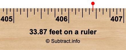 33.87 feet on a ruler