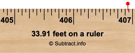 33.91 feet on a ruler