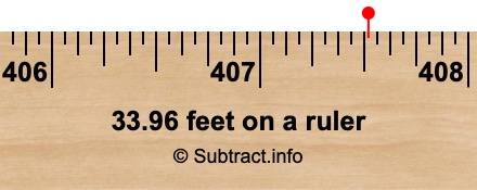 33.96 feet on a ruler 33.96 feet on a ruler