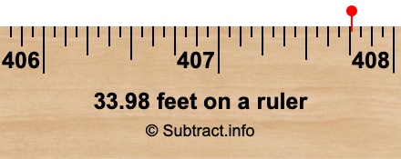 33.98 feet on a ruler 33.98 feet on a ruler