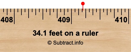 34.1 feet on a ruler 34.1 feet on a ruler