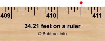 34.21 feet on a ruler