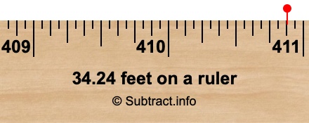 34.24 feet on a ruler 34.24 feet on a ruler