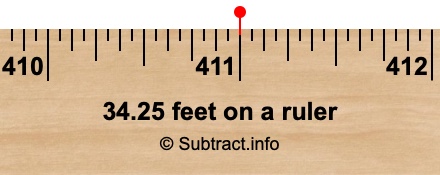 34.25 feet on a ruler 34.25 feet on a ruler