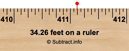 34.26 feet on a ruler