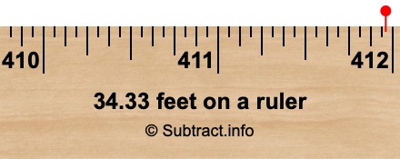 34.33 feet on a ruler 34.33 feet on a ruler
