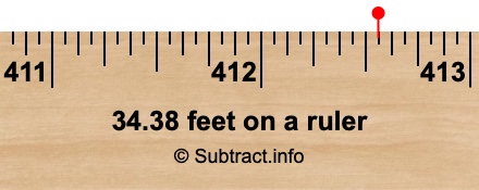 34.38 feet on a ruler 34.38 feet on a ruler