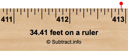 34.41 feet on a ruler 34.41 feet on a ruler