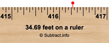 34.69 feet on a ruler