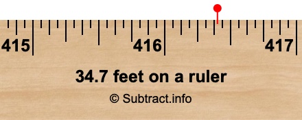 34.7 feet on a ruler