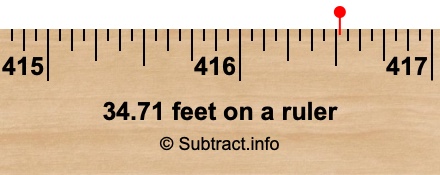 34.71 feet on a ruler