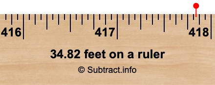 34.82 feet on a ruler