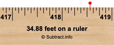 34.88 feet on a ruler