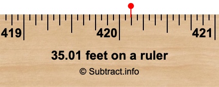 35.01 feet on a ruler