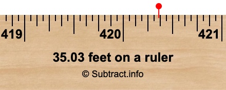 35.03 feet on a ruler
