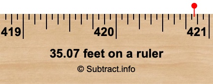 35.07 feet on a ruler