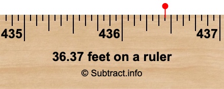 36.37 feet on a ruler