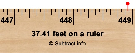37.41 feet on a ruler