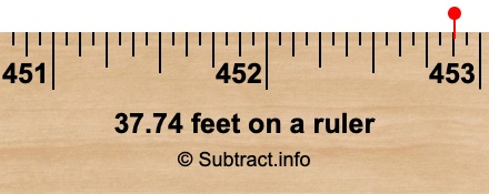 37.74 feet on a ruler