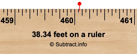 38.34 feet on a ruler