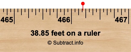 38.85 feet on a ruler