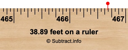 38.89 feet on a ruler